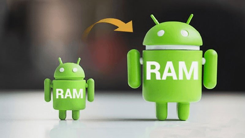 ফোনের RAM কম? এই উপায়ে বাড়িয়ে নিন - West Bengal News 24
