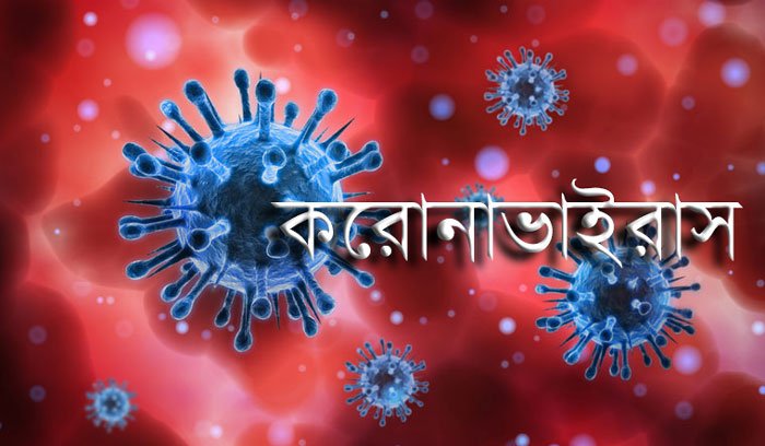 করোনায় আক্রান্তের সংখ্যা কমল বাংলায়, একদিনে আক্রান্ত ২ হাজার ৯৬৪ জন - West Bengal News 24