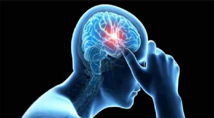 যে ৭ বদঅভ্যাস মস্তিষ্কের জন্য ক্ষতিকর - West Bengal News 24 যে ৭ বদঅভ্যাস মস্তিষ্কের জন্য ক্ষতিকর - West Bengal News 24