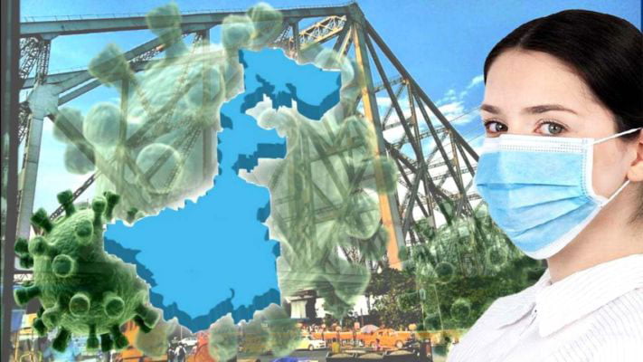 West Bengal Corona Update : ক্রমশ সুস্থতার পথে বাংলা! গত ২৪ ঘণ্টায় কমল করোনার দৈনিক সংক্রমণ - West Bengal News 24