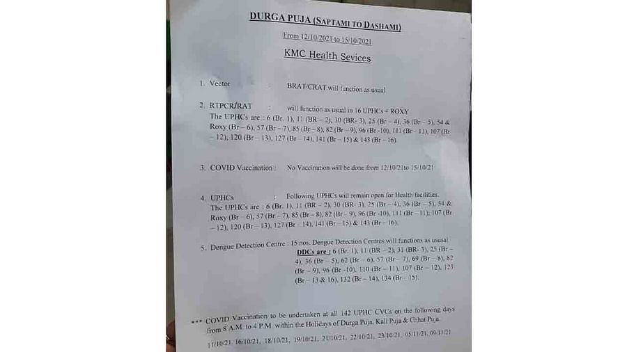 Covid Vaccine : দুর্গাপুজোর ৪ দিন কলকাতায় মিলবে না করোনা টিকা,জানুন বিস্তারিত - West Bengal News 24